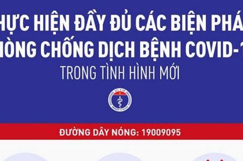Cán bộ, giáo viên, nhân viên, cha mẹ học sinh, học sinh trường Tiểu học Thành Công B quyết tâm thực hiện tốt các biện pháp phòng chống dịch bệnh Covid-19 trong tình hình mới