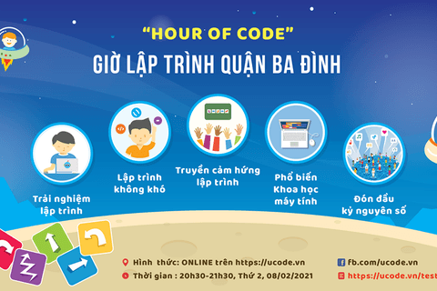 Tổng hợp thông tin chuẩn bị cho vòng 2 (vòng cấp trường) "Giờ lập trình" quận Ba Đình năm học 2020 - 2021