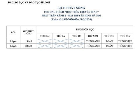 Lịch phát sóng Dạy học trên truyền hình H1, H2