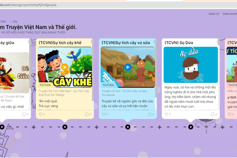 Món quà cô Đào Ngọc Yến – giáo viên khối 4 tặng học sinh