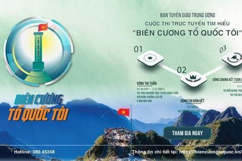 Tuyên truyền kỷ niệm 67 năm Ngày giải phóng Thủ đô (10/10/1954-10/10/2021) và triển khai Cuộc thi “Biên cương Tổ quốc tôi”