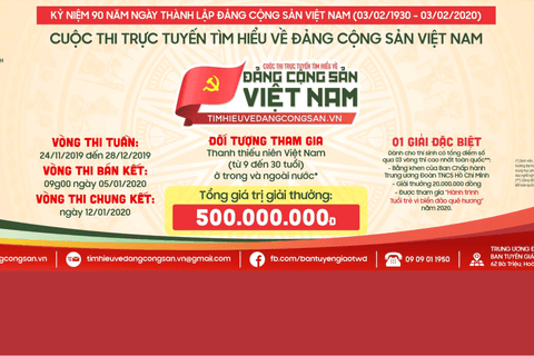 Cuộc thi trực tuyến tìm hiểu về Đảng Cộng sản Việt Nam