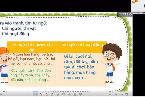Các tiết ôn tập không hề nhàm chán của học sinh lớp 2