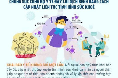 Thực hiện khai báo y tế khi từ các tỉnh, thành phố khác trở về Hà Nội từ 10/5/2021