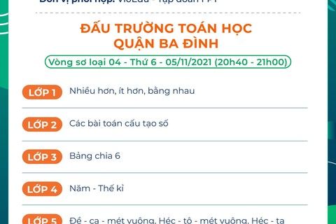 Chủ đề vòng sơ loại 04 của "Đấu trường Toán học" năm học 2021-2022