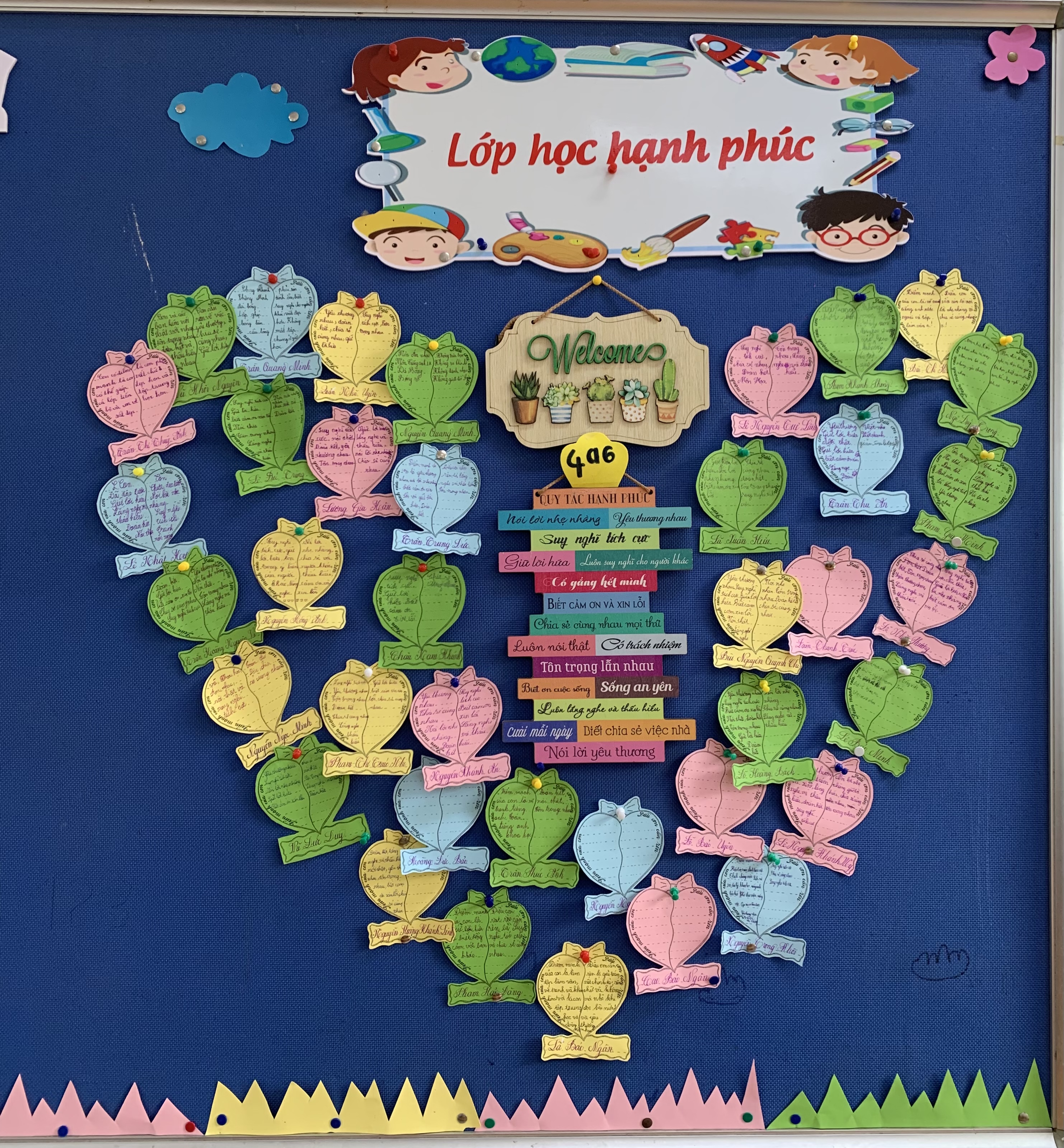 Góc sáng tạo lớp 4A6