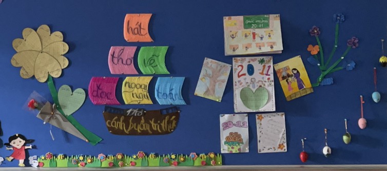 Góc sáng tạo lớp 1A3