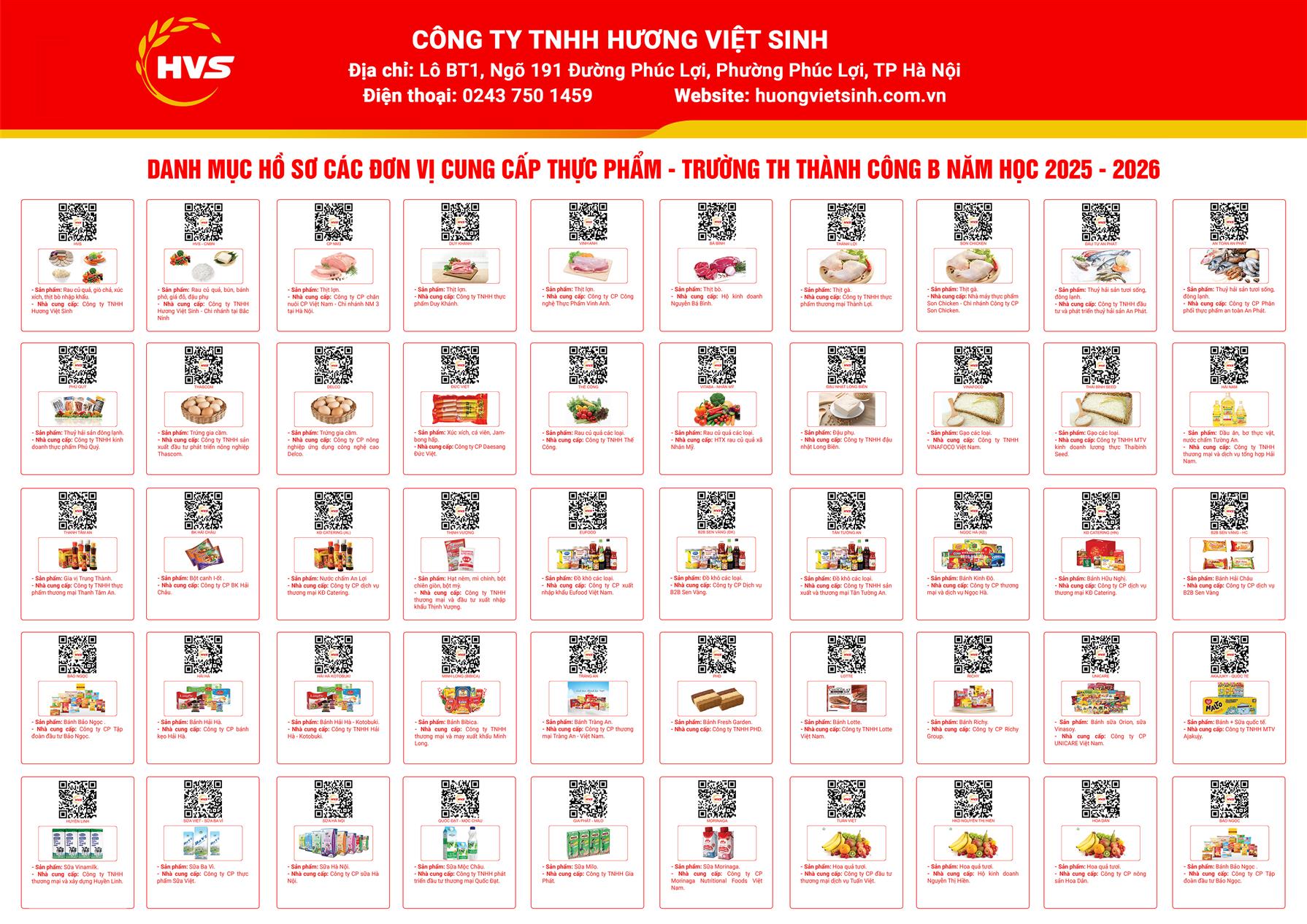 Danh mục Hồ sơ các đơn vị cung cấp thực phẩm cho Trường Tiểu học Thành Công B năm học 2025-2026