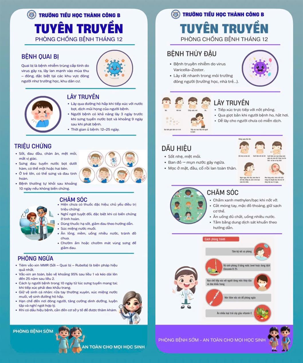 BÀI TUYÊN TUYỀN PHÒNG BỆNH THUỶ ĐẬU, QUAI BỊ  THÁNG 12 - NĂM HỌC 2025 - 2026