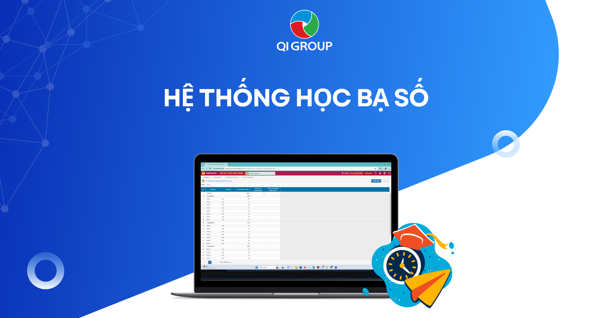 Kế hoạch triển khai thí điểm Học bạ số khối 1, 2, 3, 4 năm học 2024-2025