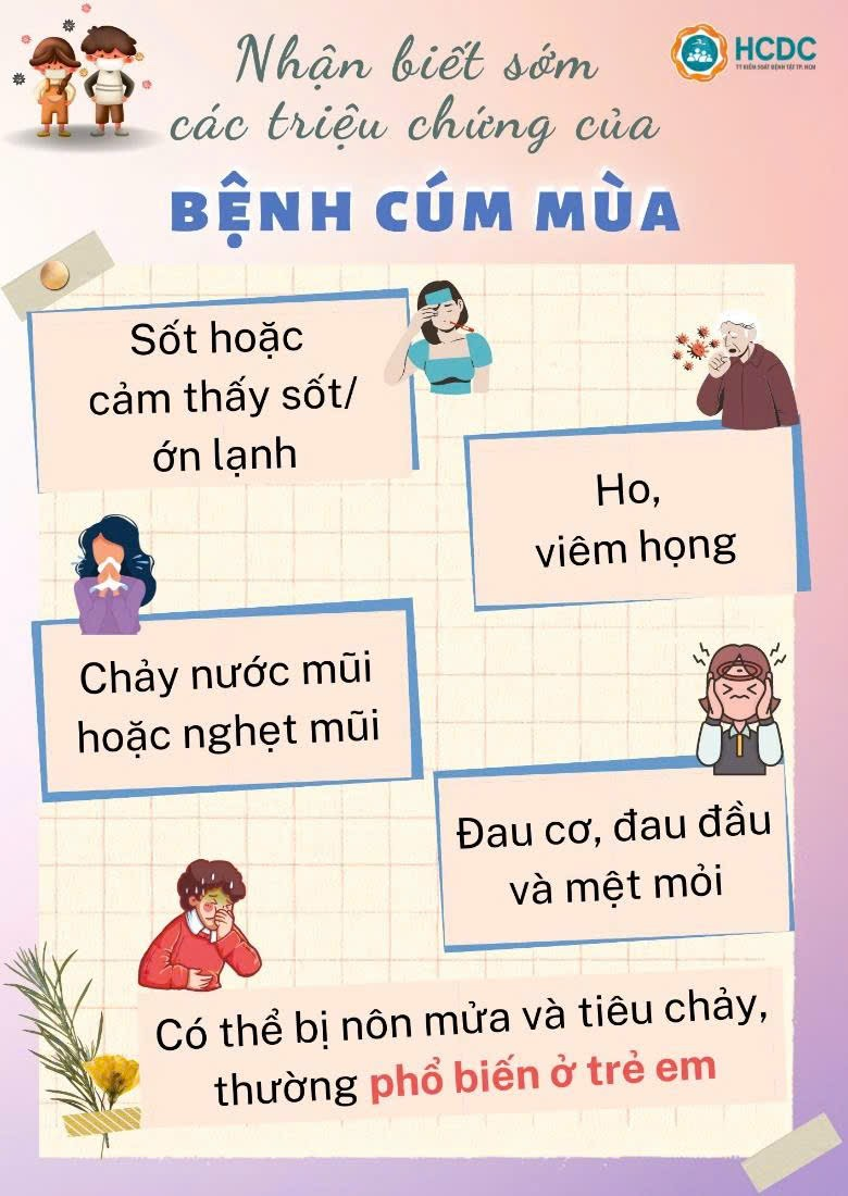 Cảnh báo cúm mùa: cần phát hiện và phòng tránh hiệu quả