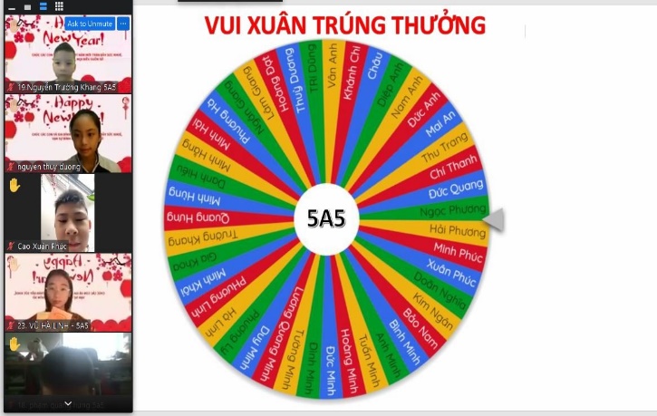 Chart, pie chart
Description automatically generated