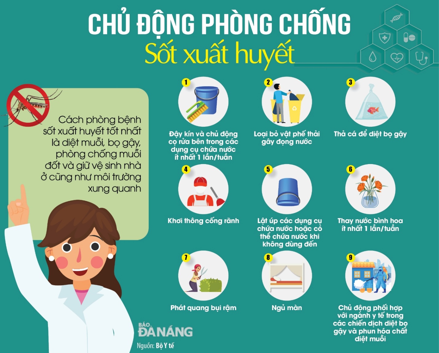 Bài tuyên truyền phòng chống bệnh Sốt xuất huyết